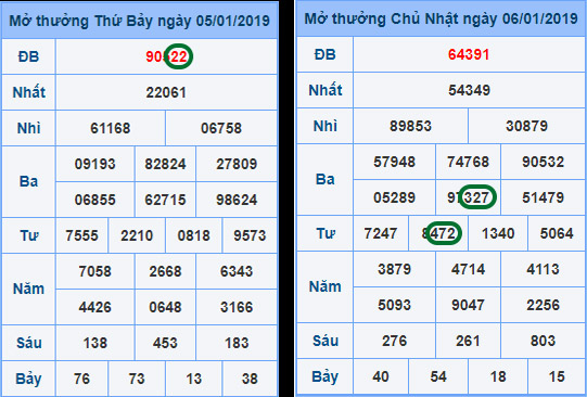 ne1bb95-3-cc3a0ng-1 soi cầu 3 càng chuẩn